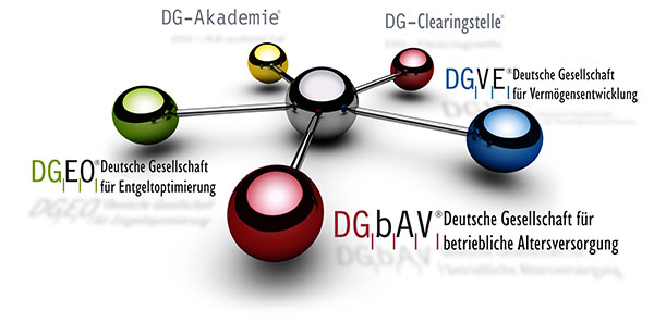 DG-Gruppe Bereiche
